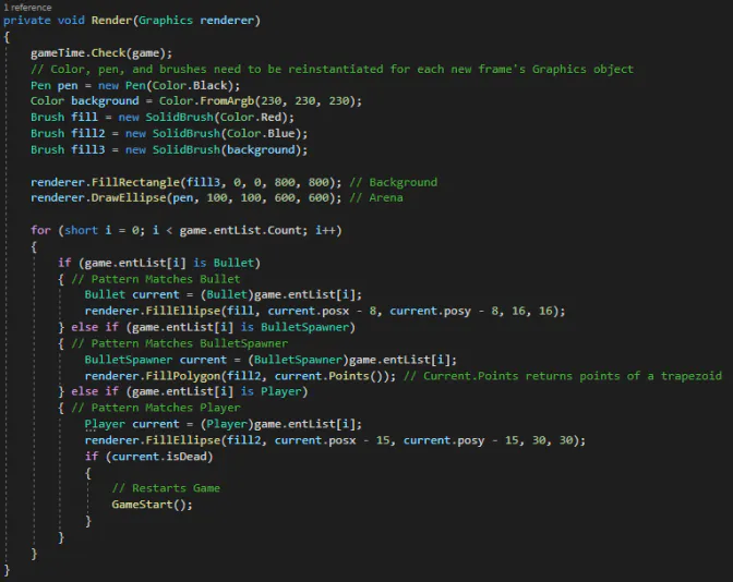 code snapshot: Render method