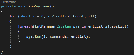code snapshot: Run Systems method
