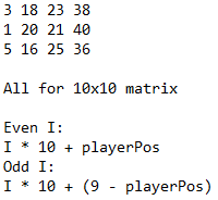 notepad sketch of the projectile index math for the serpentine 10x10 matrix