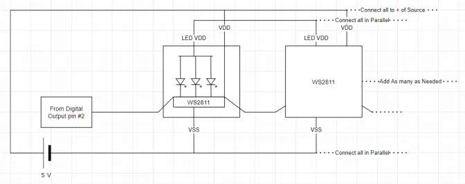 circuit diagram of the WS2811 NeoPixel components and their wiring
